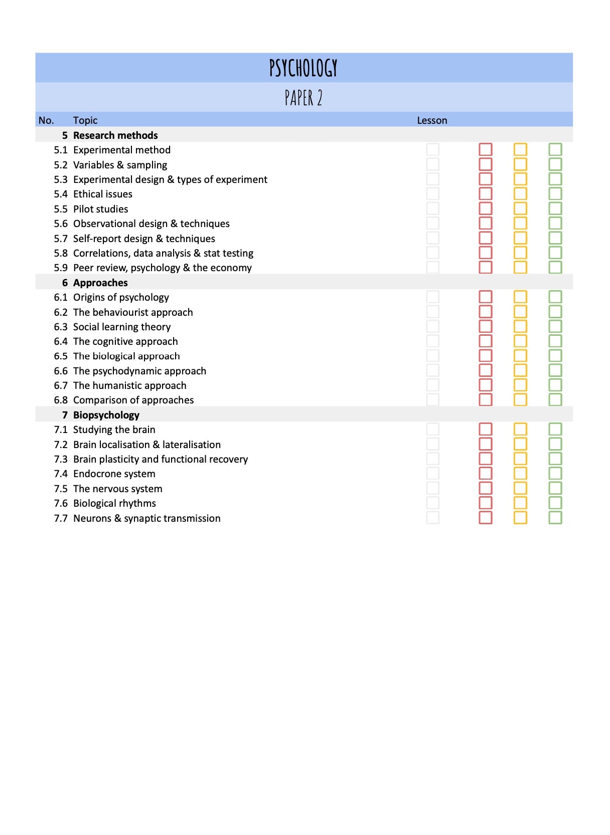 FREE Revision List